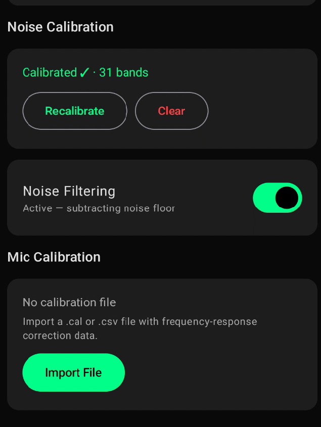 Noise Calibration Profiles