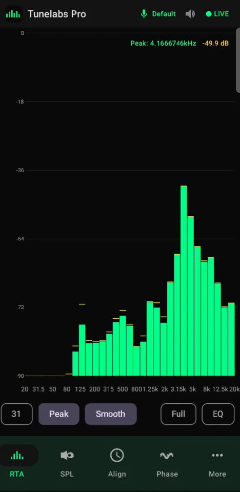 Tunelabs Pro screenshot 3