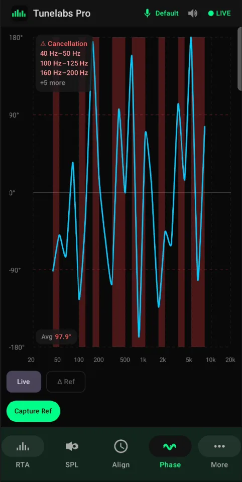 Tunelabs Pro screenshot 2